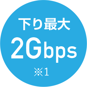 下り最大2Gbps